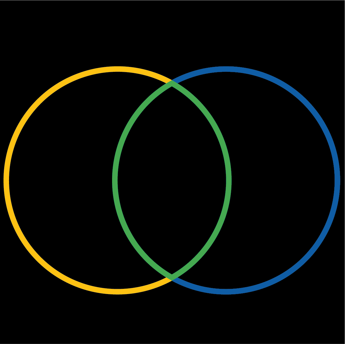 venn-diagram-with-4-circles-for-powerpoint-presentationgo