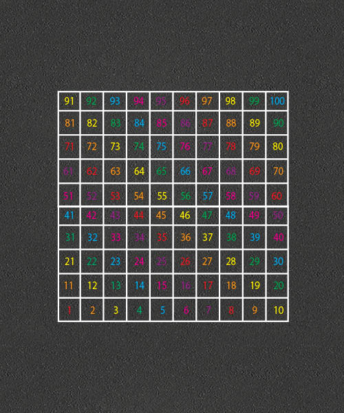 TME008-100OM Number Grid 1-100 Outline Multicoloured Numbers