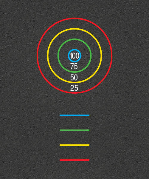 TMG002-B Bullseye Target