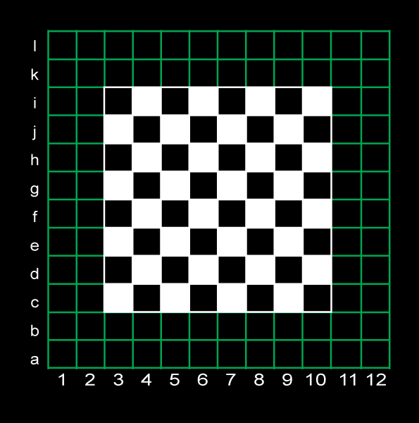 co-ordinates-grid-product-0