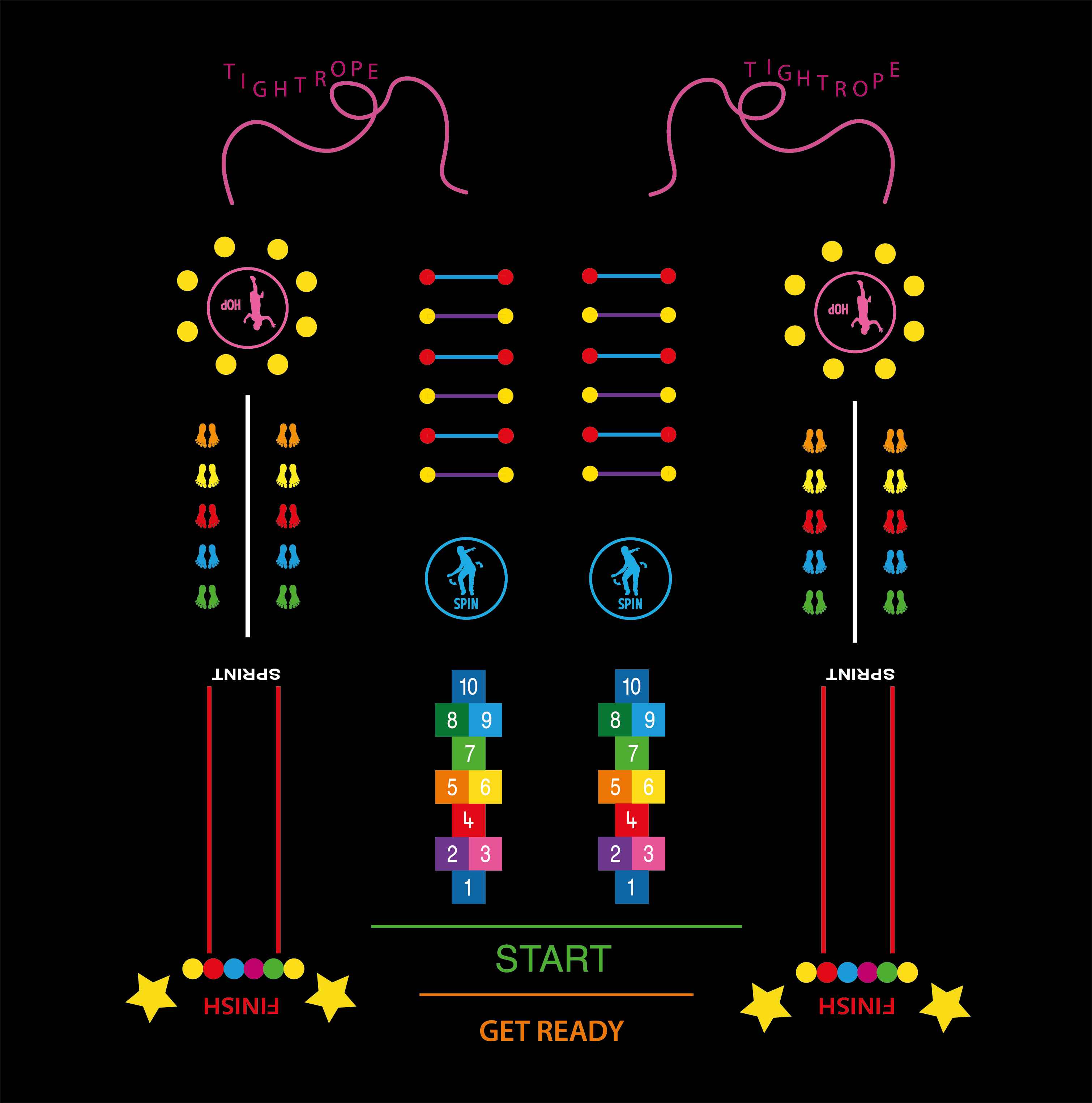 Sensory Path Markings By Thermmark