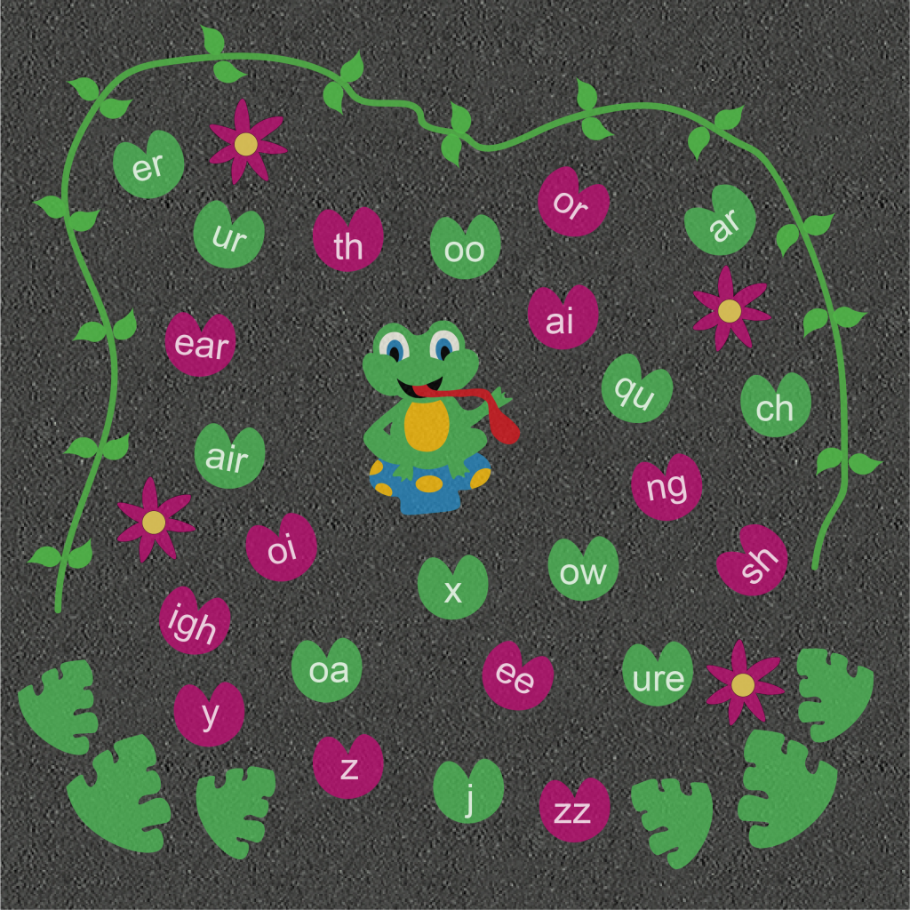 frog-phonics-markings-by-thermmark