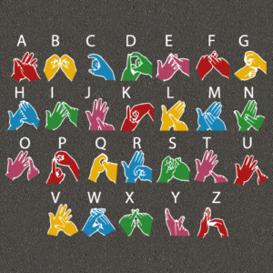 British Sign Language Alphabet for schools