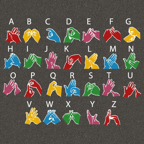 BSL Alphabet